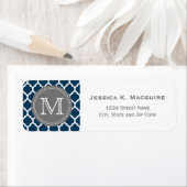 Monogram Navy Blauw & Grijs Etiket (Insitu)