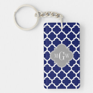 Monogram Navy Blue Whoos Moroccan #5 Gray 3 Initia Sleutelhanger