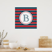 Monogram ontwerp poster (Keuken)