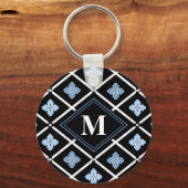 Monogram Oriental Blue Sakura Pattern Sleutelhanger (Voorkant)