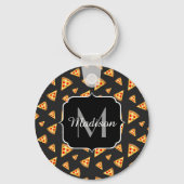 Monogram patroon pizza's sleutelhanger (Achterkant)