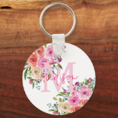 Monogram | personaliseren | Waterverf | Floral Sleutelhanger (Achterkant)