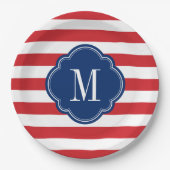 Monogram rode witte en blauwe patriottische strepe papieren bordje (Voorkant)