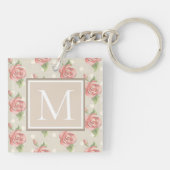 Monogram  roze rozen en Stippen Sleutelhanger (Achterkant)