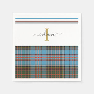 Monogram Script Pset Tartan Clan Anderson Party Servet