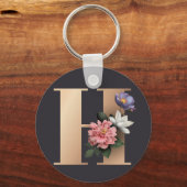 Monogram Sleutelhanger (Voorkant)