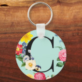 Monogram Sleutelhanger (Voorkant)