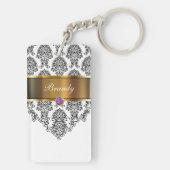 Monogram Sleutelhanger aan twee zijden (achterkant)