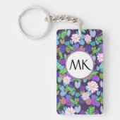 Monogram sleutelhanger met schattige kikkerkunst (Voorkant)