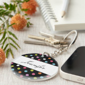 Monogram Sleutelhangers (Voorkant Rechts)