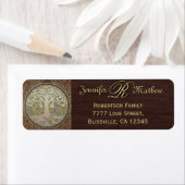 Monogram stamboom etiket (Insitu)