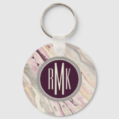 Monogram | stromend I Sleutelhanger (Voorkant)