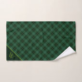 Monogram Tartan Pset Bath Set Bad Handdoek (Handdoek)