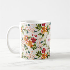 Monogram  Victoriaans Waterverf Floral Koffiemok