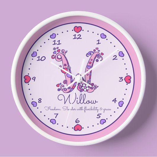 Monogram W coeurs filles nom signifiant horloge ro