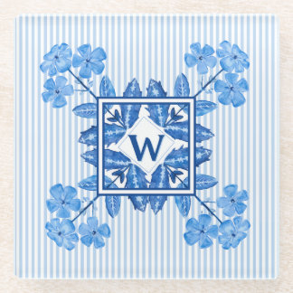 Monogram W Onderzetter