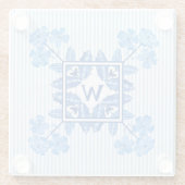 Monogram W Onderzetter Glazen Onderzetter (Achterkant)