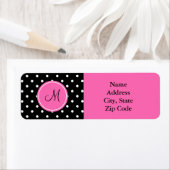 Monogram White en Black Polka Dot Pattern Etiket (Insitu)