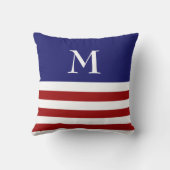 Monogramme Coussin rouge, blanc et bleu (Verso)