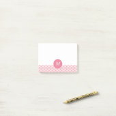 Monogramme de notes de post-it (Sur un bureau)