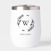 Monogramme du cadre botanique (Avant)