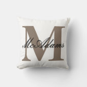 Monogramme du nom de famille | Coussin décoratif (Recto)