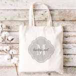 Monogramme gris Sac fourre-tout de la servante<br><div class="desc">Sacs fourre-tout de mariage monogrammed tendance personnalisés avec un original monogramme personnalisé,  texte d'aide-mémoire ou ajouter un nom ou un autre message. Cliquez sur Customiser pour modifier les polices de texte et les couleurs afin de créer un cadeau unique pour vos demoiselles d'honneur et votre mariage !</div>