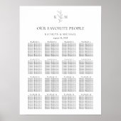 Monogramme Mariage feuille d'olive 16 Tableau de s (Devant)