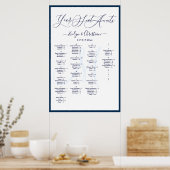Monogramme moderne Script do-it-yourself tableau d (Cuisine)