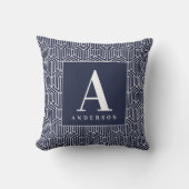 Monogramme/ Nom de famille initial coussin géométr (Recto)