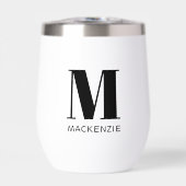 Monogramme Nom initial Simple (Avant)