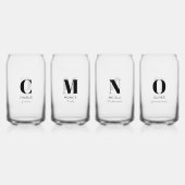 Monogramme Nom initial Soirée de mariage personnal (Dos)