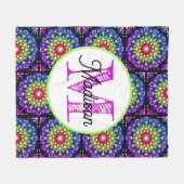 Monogramme personnaliser la couverture en toison (Devant (Horizontal))