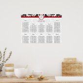 Monogramme rouge Damas - Chiffres de tableau (Cuisine)