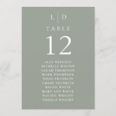 Monogramme vert Sage Tableau des numéros de table  (Dos)