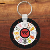 Monogrammed Cute Chinese Zodiac Circle Sleutelhang Sleutelhanger (Achterkant)