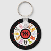 Monogrammed Cute Chinese Zodiac Circle Sleutelhang Sleutelhanger (Achterkant)