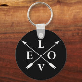 monogrammed liefde sleutelhanger (Voorkant)