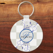 Monogrammed Personalized Round Sleutelhanger (Voorkant)