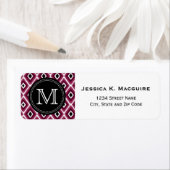 Monogrammed Pink Ikat Diamond Pattern Etiket (Insitu)