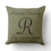 Monogrammen Faux eindigt patronen