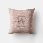 Monogrammen Roos Gold Damask Pattern Kussen (Achterkant)