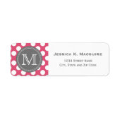 Monogrammen roze witte poka dot Pattern Etiket (Voorkant)