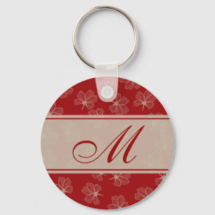 Monogrammen Sleutelhangers