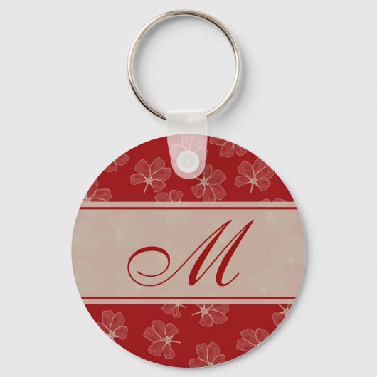 Monogrammen Sleutelhangers (Voorkant)