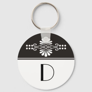 Monogrammen Sleutelhangers