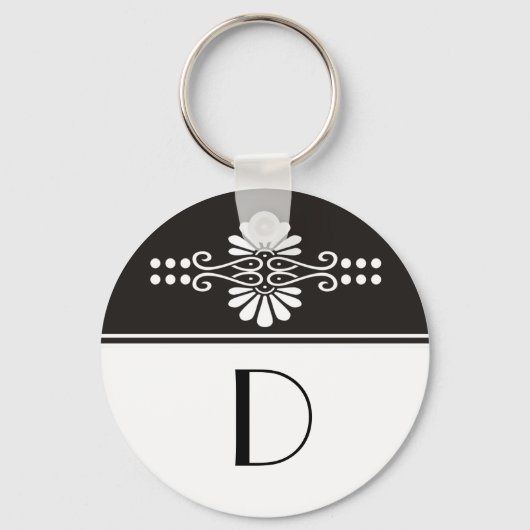 Monogrammen Sleutelhangers (Voorkant)