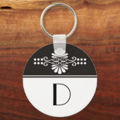 Monogrammen Sleutelhangers (Voorkant)