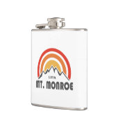 Monroe New Hampshire Heupfles (Links)