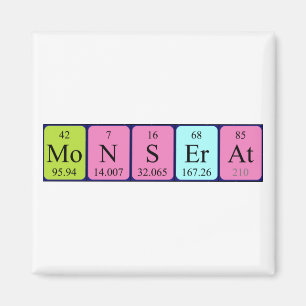 Monserat periodiek table name magnet magneet
